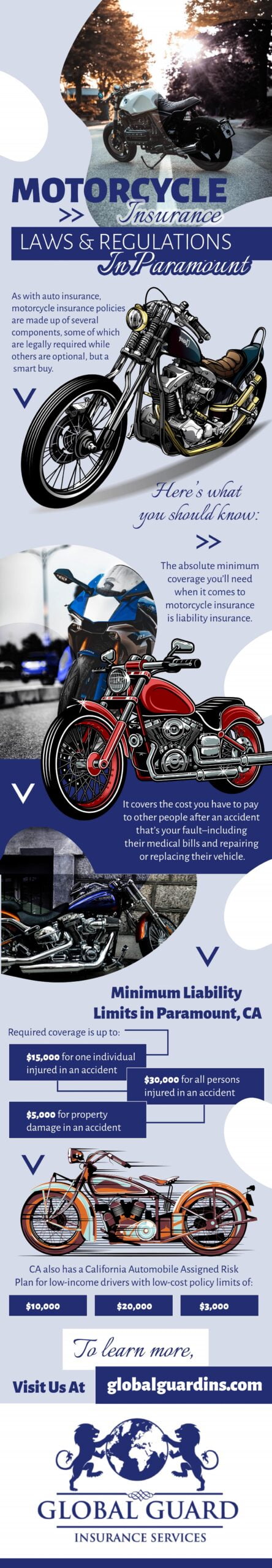 Motorcycle Insurance - Laws and Regulations In Paramount